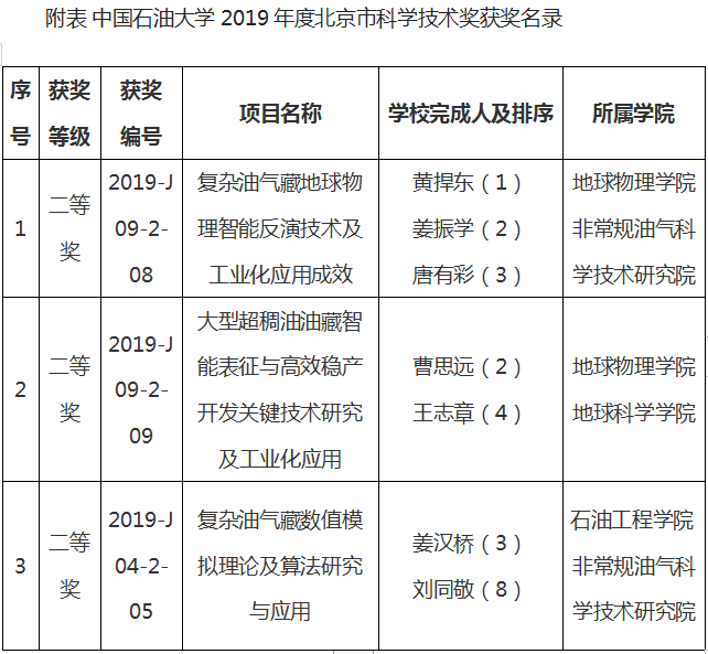 fe5764f837bf4c04a68e7b3e6fe716ca.png fe5764f837bf4c04a68e7b3e6fe716ca.png